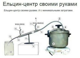 Бывший начальник охраны рассказал, сколько Борис Николаевич выпивал в день спиртного