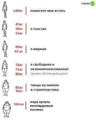 немного дополню...