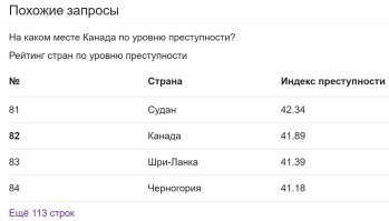 Дремлющий убийца: могут ли лунатики совершать во сне преступления?