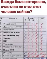 У меня такой был. Пригодился только иностранный язык.