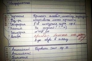 «Я не педофил»: пьяный мужчина пришёл в школу и уселся за одну парту с учениками