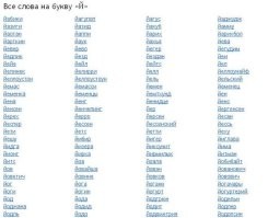 Продолжаем барражировать соцсети