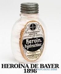 Факты о лекарствах, которые вы, возможно, не знали