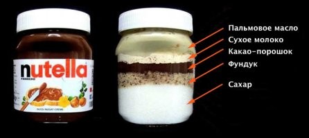 Всё гениальное – паста: как неожиданный провал стал фундаментом кондитерской империи