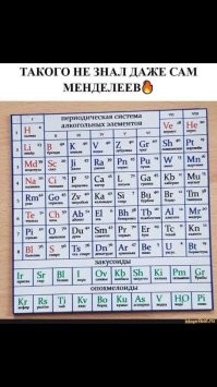 Алкопост на&nbsp;вечер этой пятницы