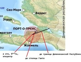 Я так и понял, что ты видишь фигу.