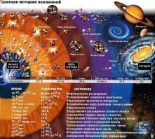 Технически, почти вся вода на Земле - имеет возраст больший, либо равный возрасту планеты.  Вся Вселенная образовалась преимущественно из атомов водорода, потому что после Большого взрыва, водород был превалирующим элементом, из которого образовалось первое поколение звёзд, в недрах которых путём термоядерных реакций начали зарождаться более тяжёлые  элементы. Наш глобус - это остатки сверхновой, которая рванула тут 6 млрд лет назад выбросив в пространство кучу всяких элементов, включая кислород, который при взаимодействии с межзвёздным газом давал воду  (в виде кристаллического льда), и всё это путём гравитации собиралось в кучки, где-то собралось много, и там зажглась новая термоядерная реакция породив Солнце, где-то поменьше - и там теперь планеты газовые гиганты типо Юпитера, где-то ещё меньше - и там планеты земного типа.. на которые потом падали (и продолжают) падать ледяные кометы, обогащая подходящую поверхность водой в жидком виде. 
Почти все элементы которые нас окружают - есть порождение термоядерного горнила возрастом как минимум большим чем возраст планеты. И чем легче элемент тем старше он, так что водороду в воде, которая у нас тут плещется возрасту столько же сколько и вселенной (ну, чуть меньше\. где-то на секундочку).

Пойду окошко открою.