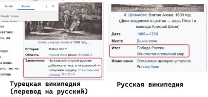 это точно
