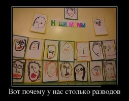 До таких криво нарисованных чудищ - в каждом втором детском рисунке.