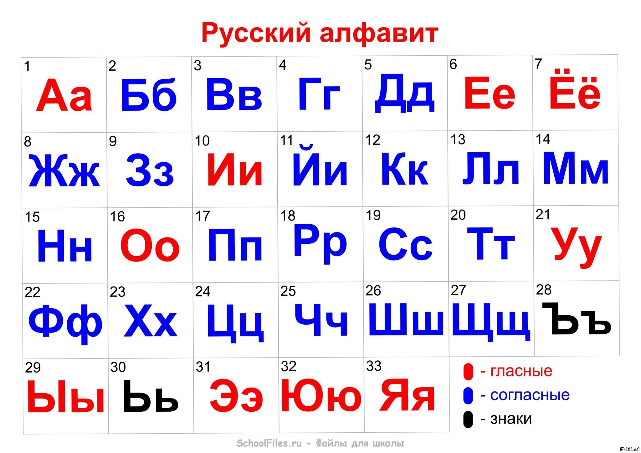 Детка в плане возраста 9 букв