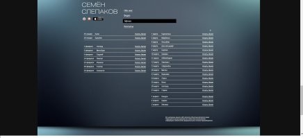 Забавно, но эту "новость" разгоняют только в рунете, причем практически с идентичным текстом на всех помойках))), видимо темник тупо отксерили. На самом же деле, концерт у Семена Сергеевича в Таллинне, прошел с блеском, при полном зале. А будущее у этого "попрошайки" на ближайшее время выглядит так, но вы не отвлекайтесь, продолжайте плеваться говном.  Я слышал, Петросян никуда не уезжает!
