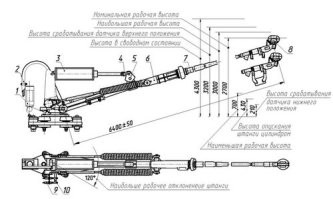 Эх молодёжь, ловите лайфхак и забудьте про зарядку.