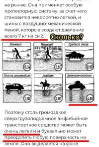 Автор, ты хоть текст проверяй. 

7 кг/см ... Это много.