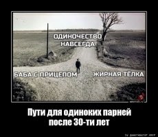 Есть модификаторы