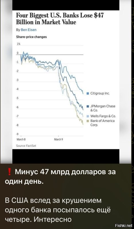 О политике и не только