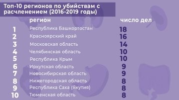 Это башкиры?