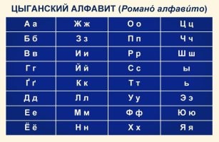 "Даже письменности своей нет."

Строго говоря - сейчас письменность есть. Просто они используют буквы из алфавитов народов, среди которых живут с небольшими дополнениями и изменениями.