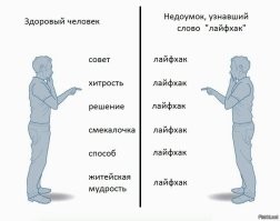 Умные лайфхаки по ремонту для настоящих перфекционистов