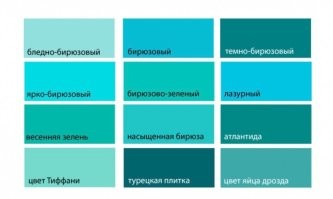 Видимо так и есть.