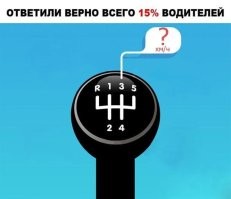 У остальных 85% - автомат?