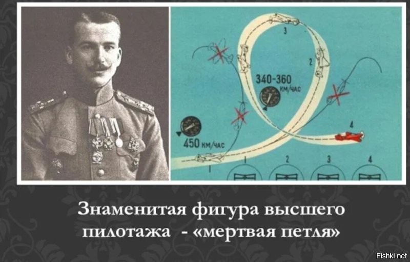 В древнеегипетском храме обнаружили знаки зодиака