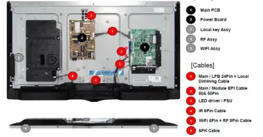 Старый советский телевизор и современный. Вопрос: какой сложнее?