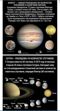 Немного фактов о космосе