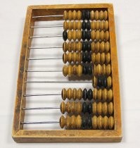 Самые загадочные находки из гробницы Тутанхамона