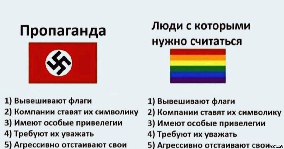 Как выглядит флаг лесбиянок Холестерин - крупнейшая афера XX века