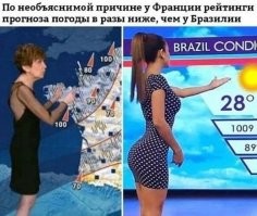 Комментарии и картинки из соцсетей. Свежак за 31 марта