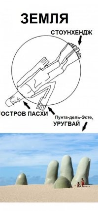 Демотиваторы: муж подруги, химия и скульптуры