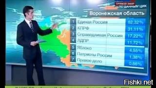 "Думаете не так? О_о" я, мальчик, участвовал в 5 избирательных компаниях, в том числе был членом территориальных избирательных коммисий с правом решающего голоса, и тот объем фальсификаций которые я пресекал, убедительно доказывает, что нет в Москве и 20% сторонников этой поганой моли. И любой митинг который тужится устроить эта поганая воровская клика почему то всегда состоит из подкупленных рабов типа учителей и сотрудников ЖКХ, привозимых нанятыми для этого автобусами. Не стесняются даже сгонять дворников узбеков. 

 А уж когда по телику отчитываясь о ходе предвыборной кампании сумма поданых голосов оказывается 147% - это как говорится без комментариев. 

 И я был на всех митингах оппозиции, и точно знаю что таких как я в Москве точно сотни тысяч. А ты сиди и дальше с головой в жопе. Эникейщик. 

"Втирать очки руководству и гранты пилить?" - по моим алгоритмам в стране ездят многотонные составы, и экономятся сотни локомотиво-часов, при том что один такой час обходится в миллион рублей. Мне нет нужды пилить гранты, я не получаю и процента от той финансовой пользы которую приношу. 
И да, в твоей унылой головенке не может поселится мысль, что разные задачи решаются разными инструментами и it-платформами, ты наверно что борщ что макароны что пирог жрешь деревянной ложкой, но во всем мире это не так. И все твои остальные аргументы того же качества. 

Паси своих коз.