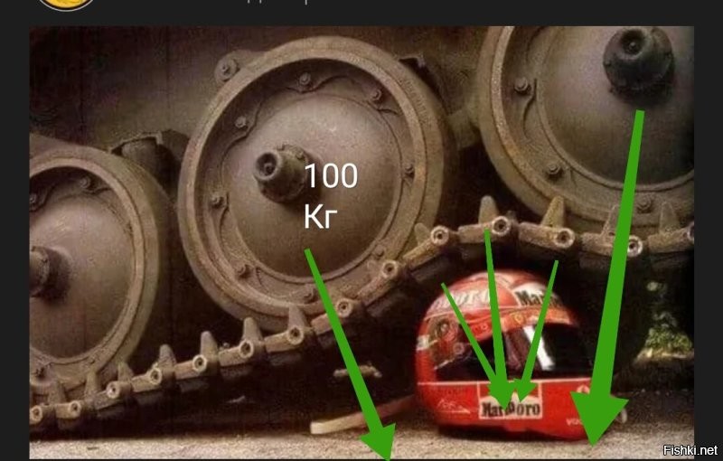 Шлем Шумахера держит танк! Из чего же он сделан?