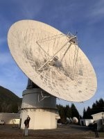 20 вещей, размер которых можно оценить только в сравнении