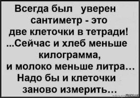 Хотите посмотреть как менялась цена на древесный уголь в Пятерочке ?
