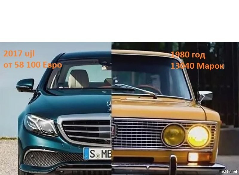 Как менялась цена на автомобили за последние 40 лет!!!