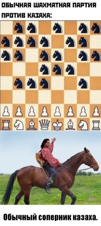 Фотоприколы и&nbsp;прикольные картинки