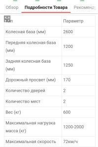 Я о китайском грузовике. 
Вот же, выкладывал ниже: