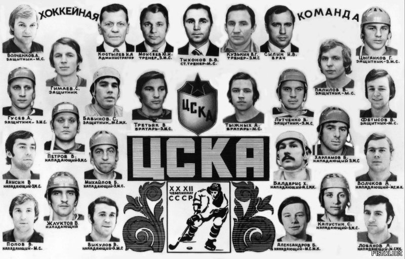 О разнице в классе хоккейных команд чемпионата СССР