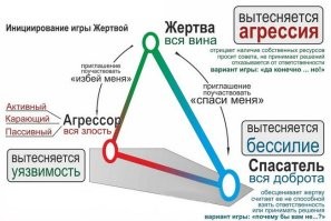 Поддержали, как смогли: канадские политики внесли вклад в защиту женщин, надев розовые туфли