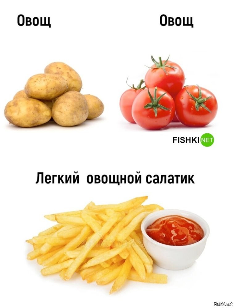 Минутка ботаники. Картофель - корнеплод, а томат - ягода.