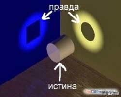 Я визуально оформлю, можно?