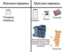 Ну а женская сумка это как карманы у 10 мужиков...