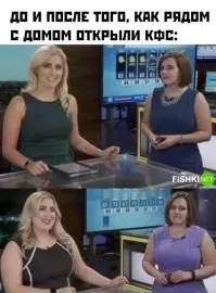 Когда вернулся в школу после летних каникул.
Девочки: