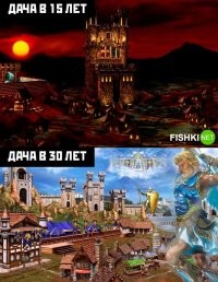 А это дача (показаний) в 50 лет ;)