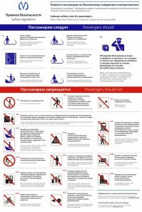 Офигеть , в метро
=================
Понятно, в метро ты никогда не был.
Ну если когда попадешь - изучай.
Специально сделано в картинках для одаренных личностей.