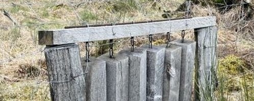 Что&nbsp;это&nbsp;за&nbsp;штука? 15 загадочных предметов и&nbsp;их&nbsp;назначение