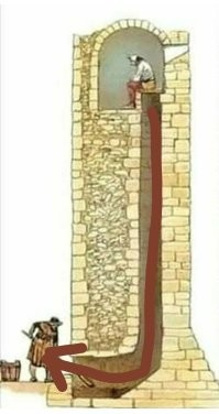 Может там даже туалет, мог наносить по противнику суровые удары?