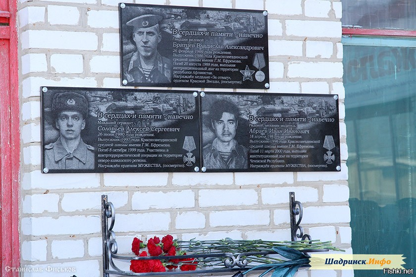 Доска памяти в школе. Мемориальная доска погибшим. Памятные доски погибшим в Афганистане. Мемориальные доски погибшим в Чечне и Афганистане.