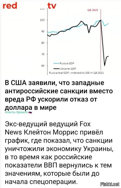На графиках полная лажа!!! Никогда ВВП Украины не превышал российский. Бредятина.